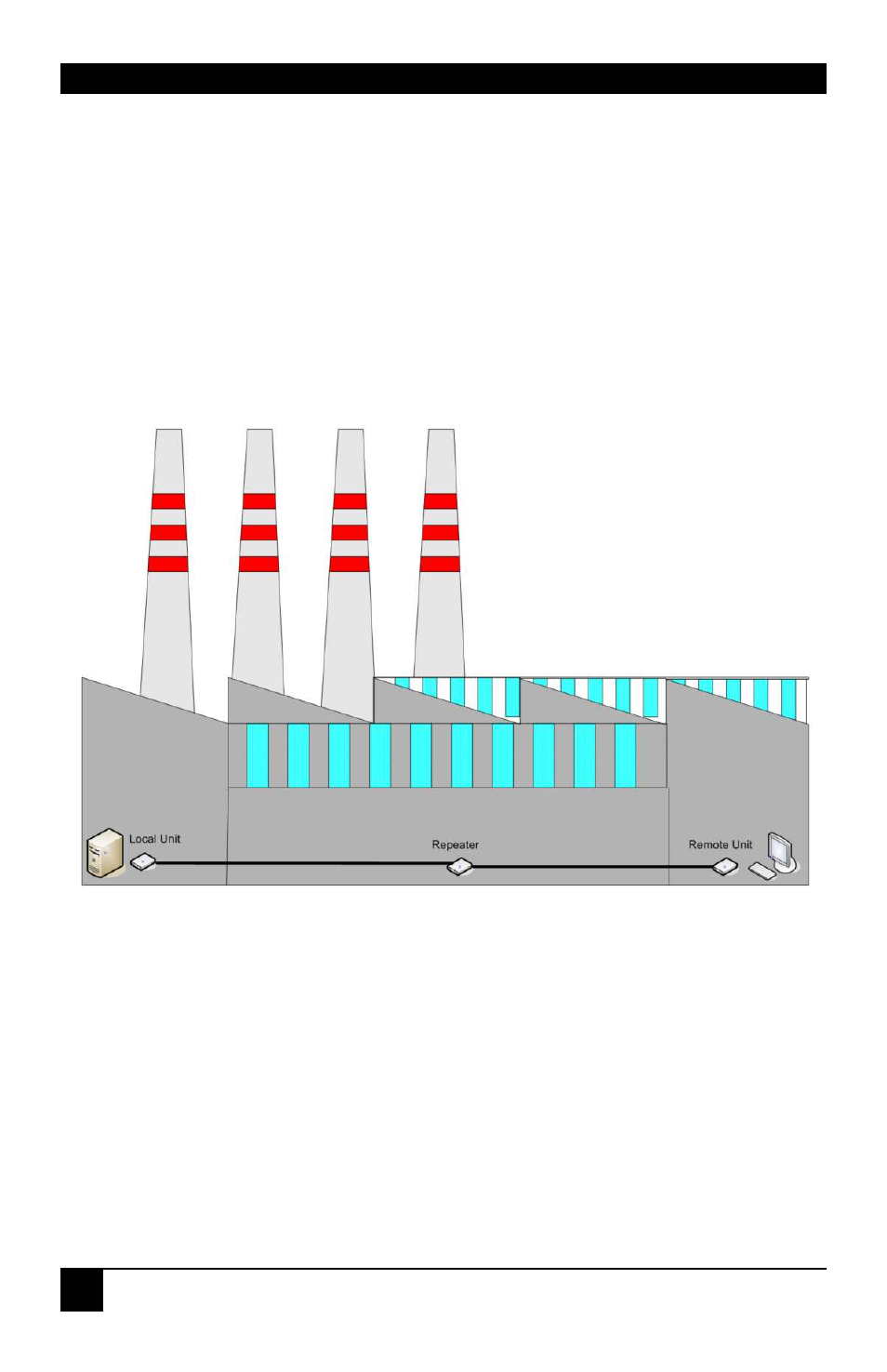 Appendix a: example applications | IHSE USA 471 Series Repeater/Cross- Repeater User Manual | Page 22 / 31