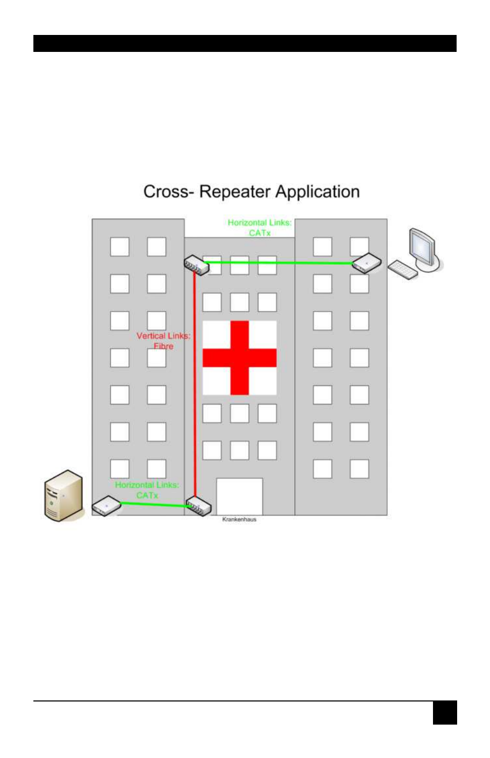 Appendix a: example applications | IHSE USA 471 Series Repeater/Cross- Repeater User Manual | Page 23 / 31