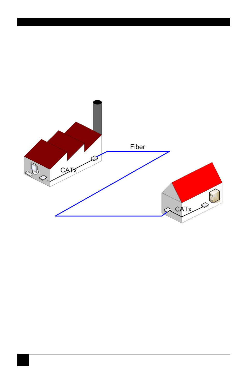 Repeater/cross- repeater | IHSE USA 471 Series Repeater/Cross- Repeater User Manual | Page 24 / 31