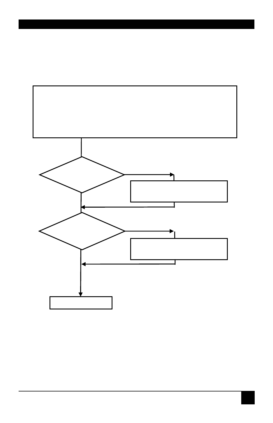 Quick setup | IHSE USA 471 Series Repeater/Cross- Repeater User Manual | Page 7 / 31