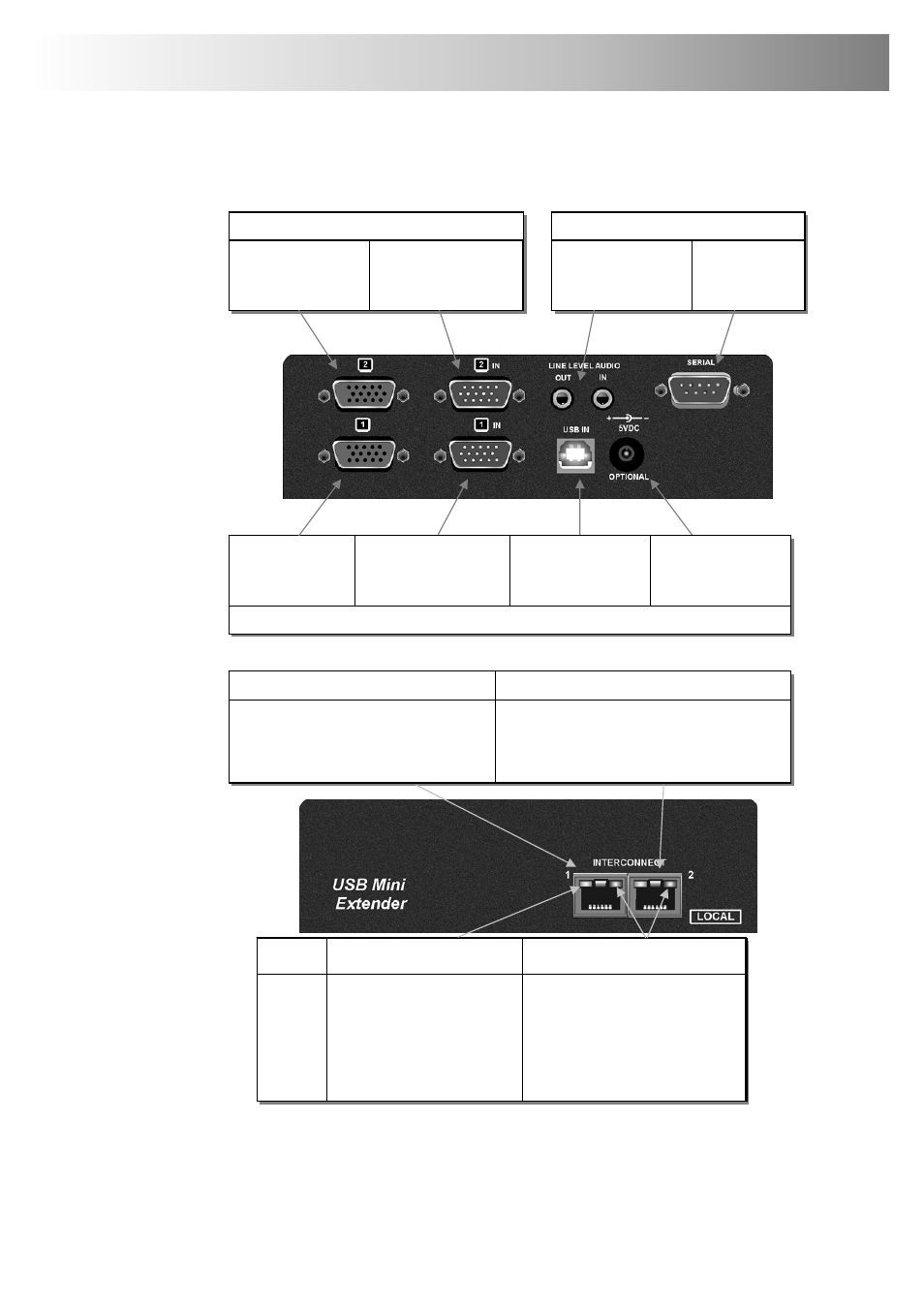 IHSE USA 434 Series SD- VUE/5x User Manual | Page 19 / 38