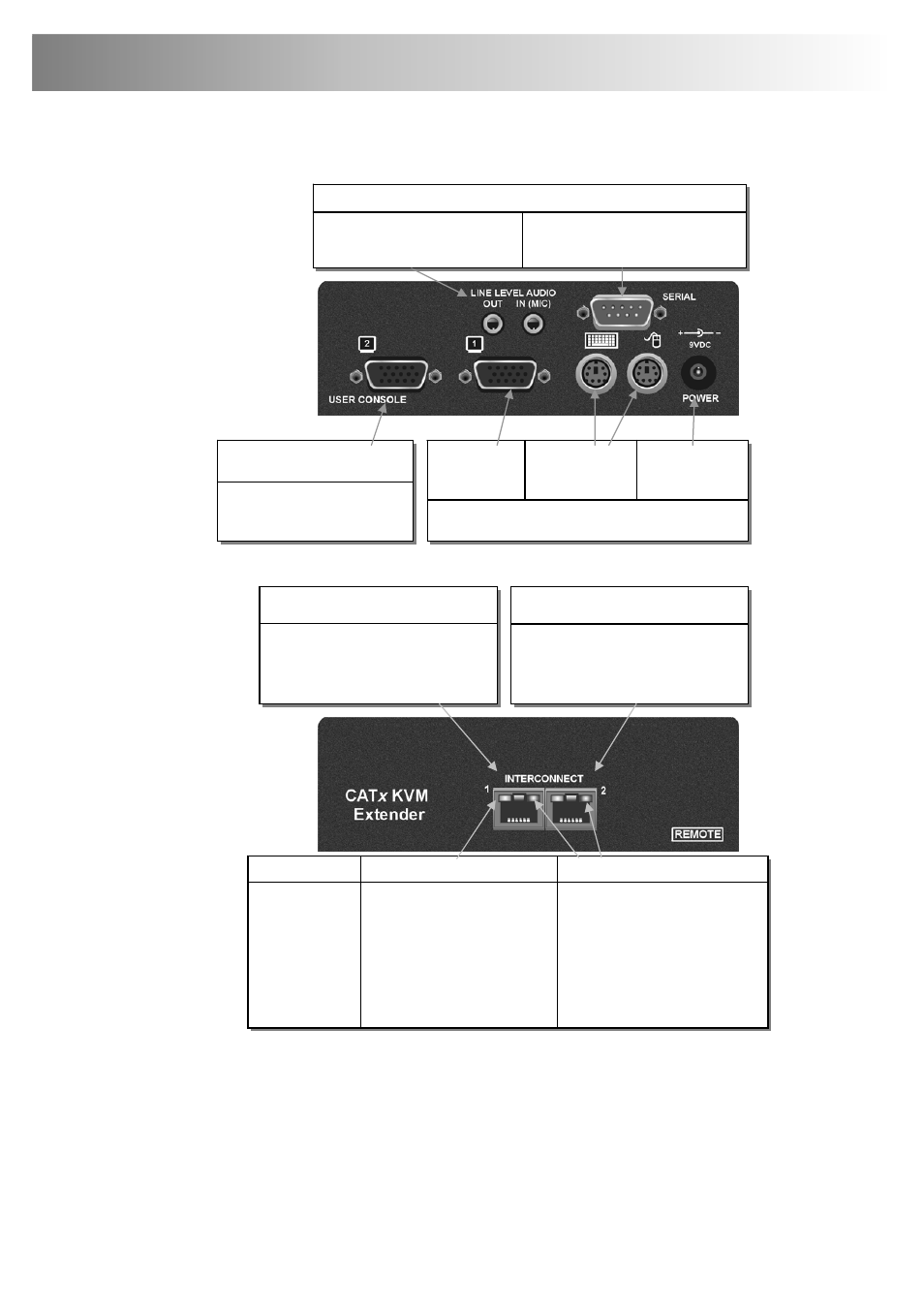 IHSE USA R434-91 Series SDLink Rackmount Hubs User Manual | Page 18 / 63