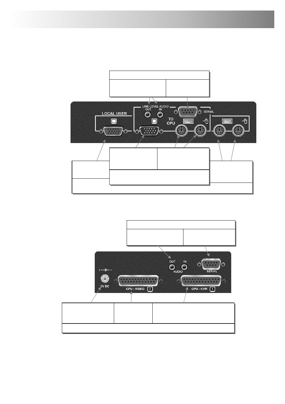IHSE USA R434-91 Series SDLink Rackmount Hubs User Manual | Page 21 / 63