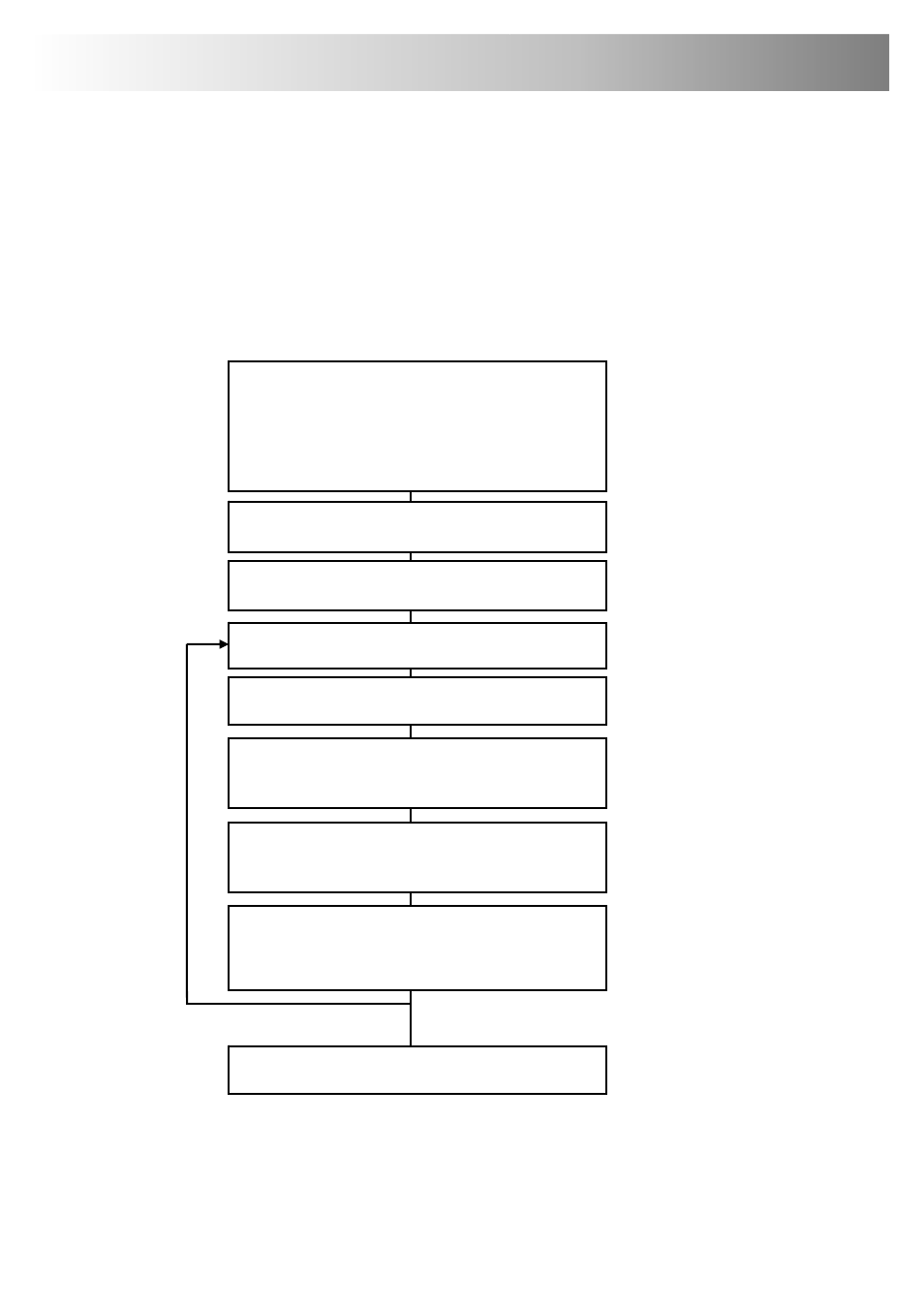 Quick setup | IHSE USA R434-91 Series SDLink Rackmount Hubs User Manual | Page 7 / 63