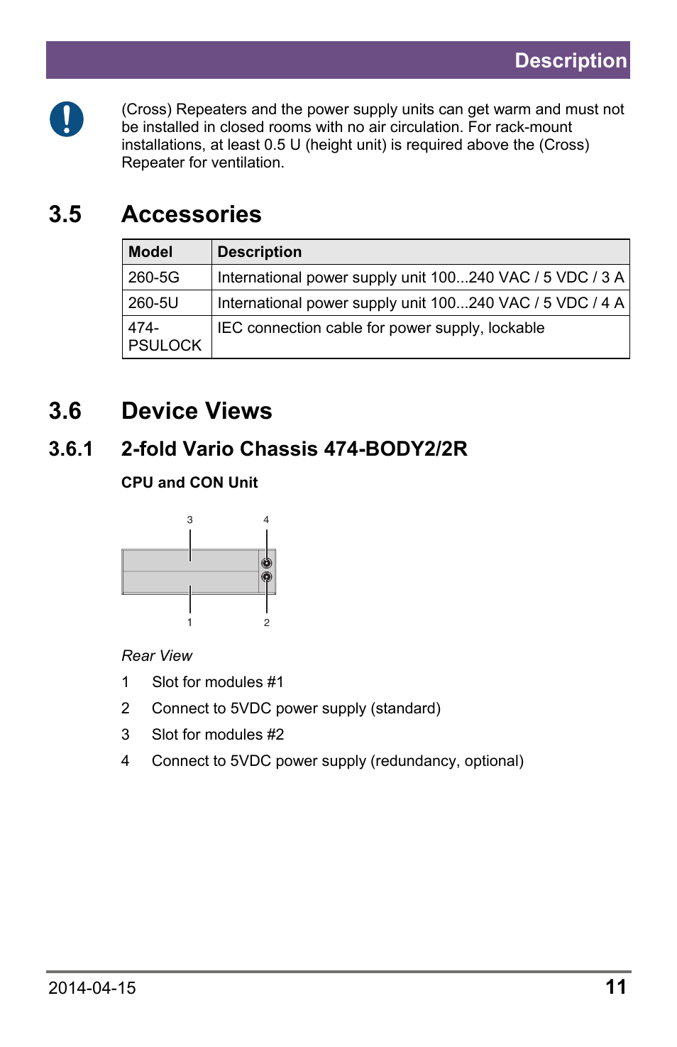 5 accessories, 6 device views, 1 2-fold vario chassis 474-body2/2r | Fold vario chassis 474-body2/2r, Description | IHSE USA 485 Series Repeater and Cross Repeater User Manual | Page 11 / 40
