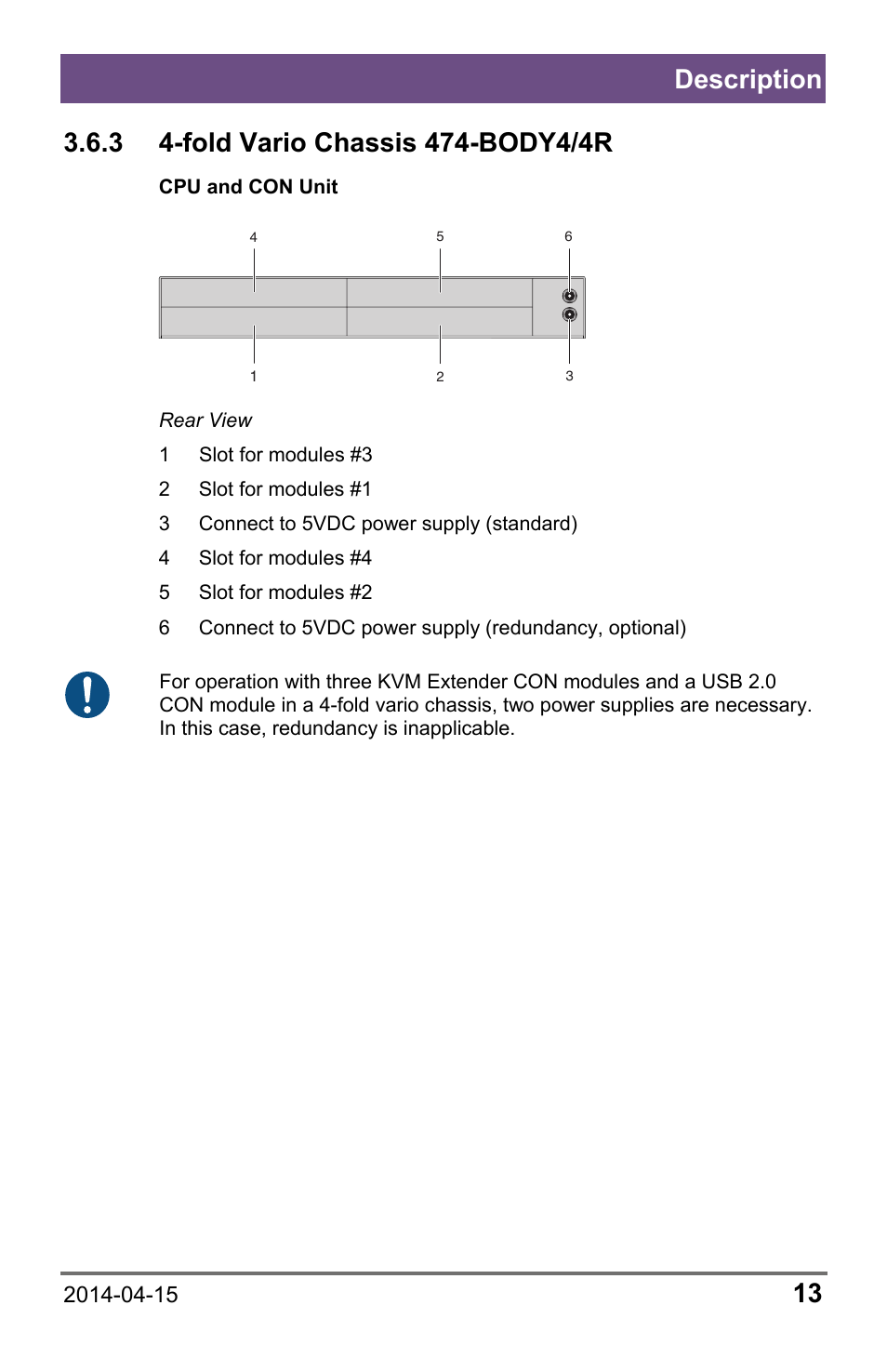 3 4-fold vario chassis 474-body4/4r, Fold vario chassis 474-body4/4r, Description | IHSE USA 485 Series Repeater and Cross Repeater User Manual | Page 13 / 40