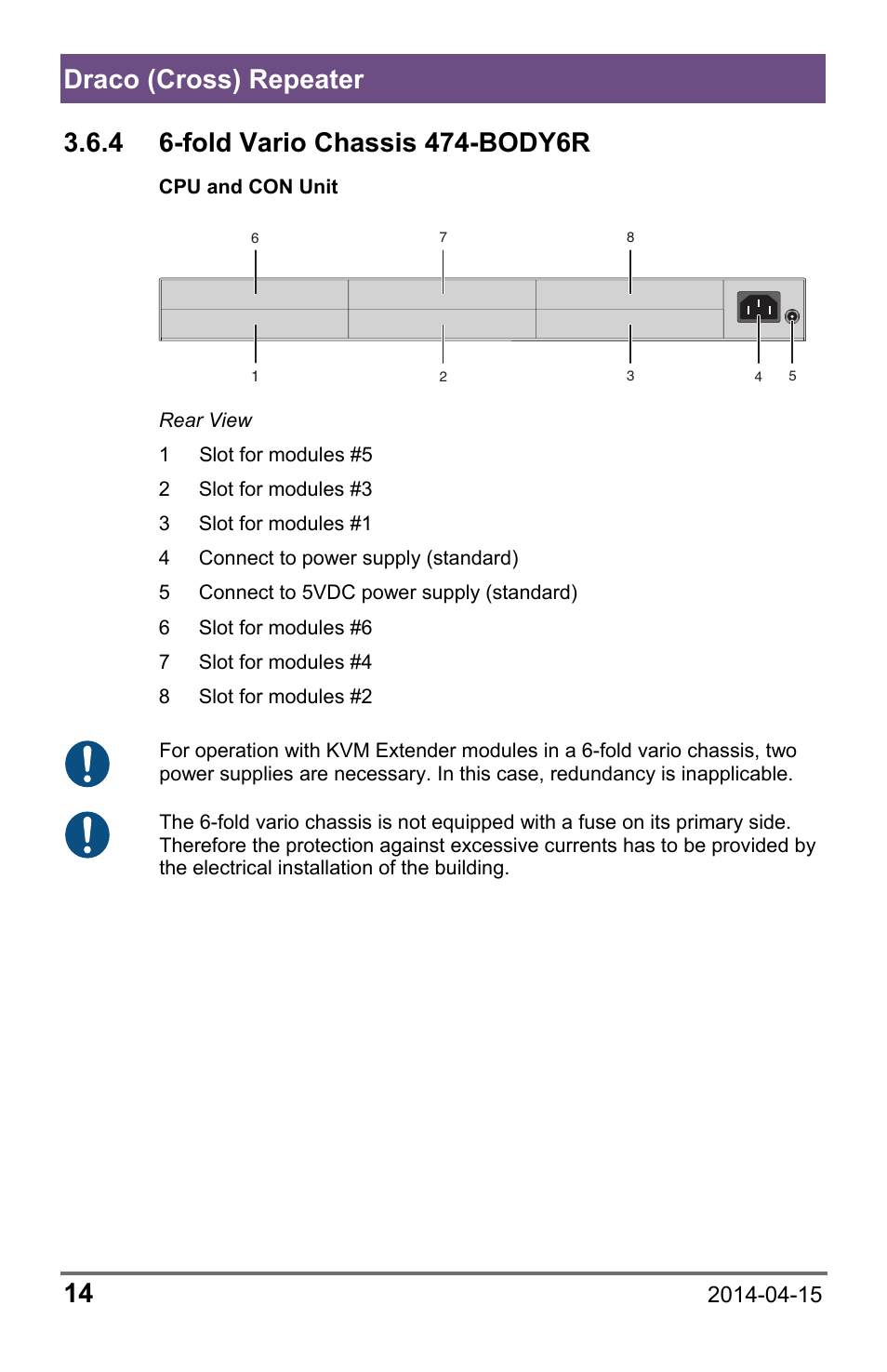 4 6-fold vario chassis 474-body6r, 4 6-fold, Vario | Chassis 474-body6r, Draco (cross) repeater 14 | IHSE USA 485 Series Repeater and Cross Repeater User Manual | Page 14 / 40