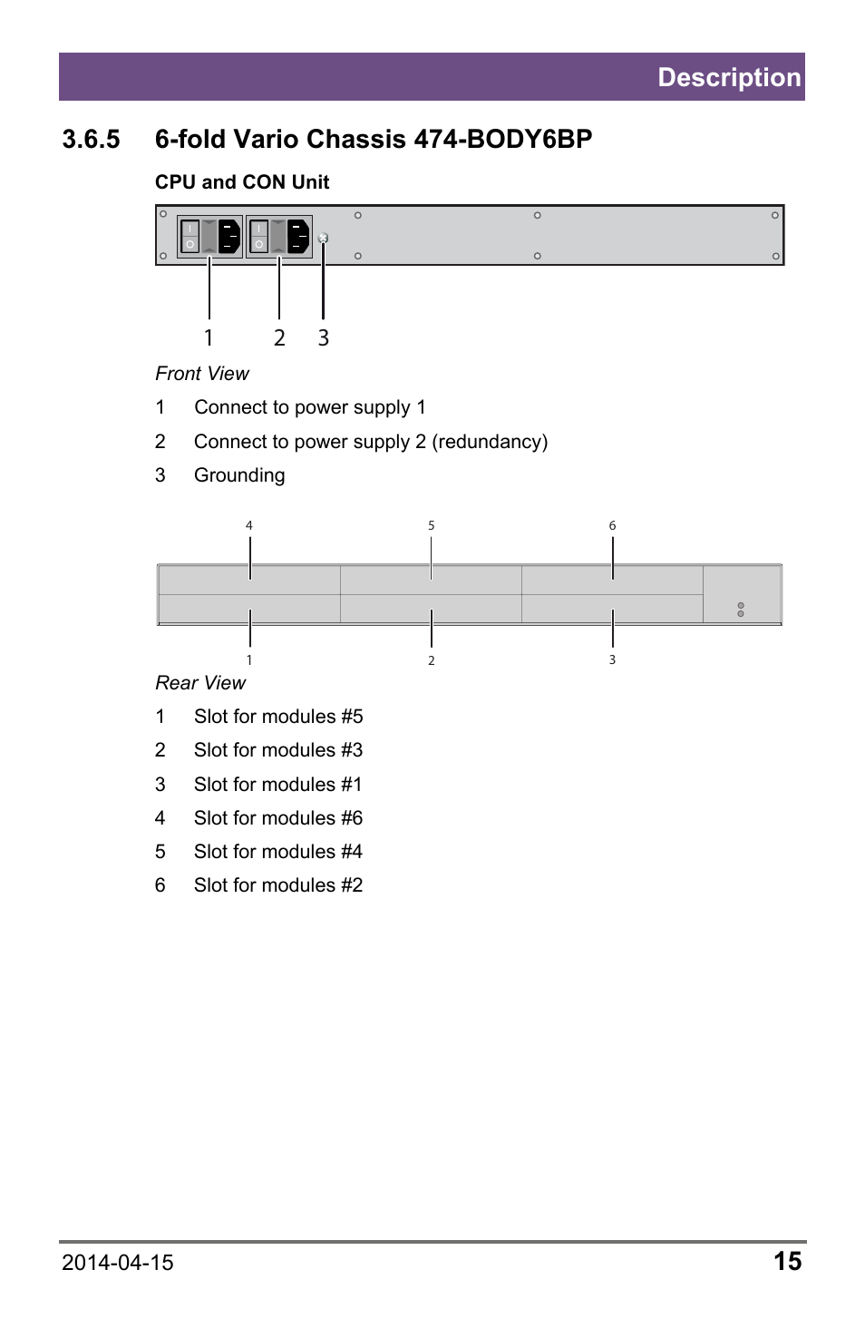 5 6-fold vario chassis 474-body6bp, Fold vario chassis 474-body6bp, Description | IHSE USA 485 Series Repeater and Cross Repeater User Manual | Page 15 / 40