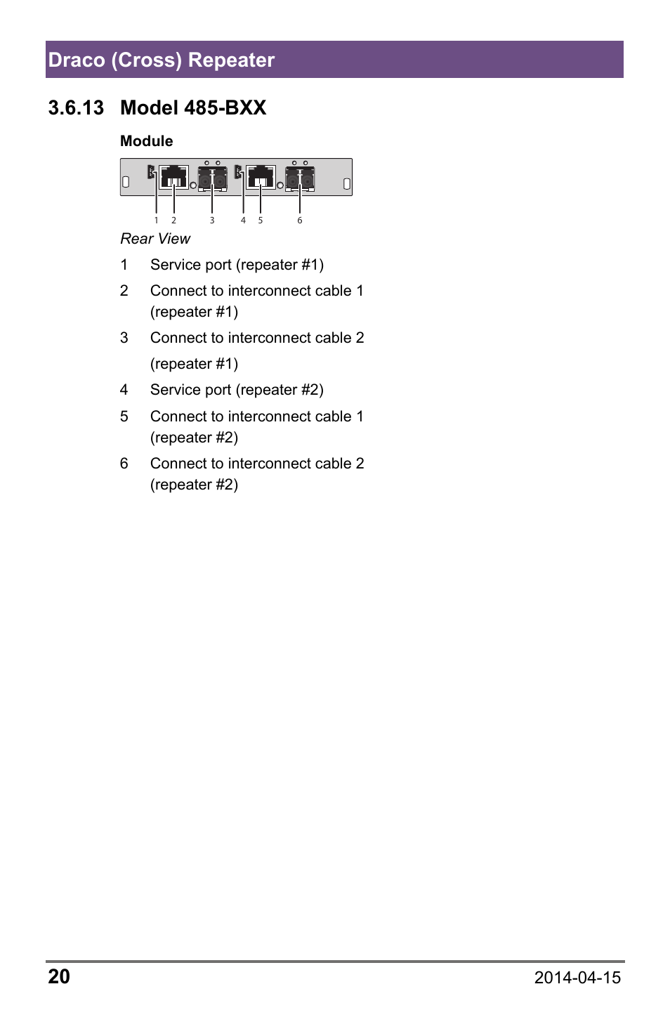 13 model 485-bxx, Draco (cross) repeater 20 | IHSE USA 485 Series Repeater and Cross Repeater User Manual | Page 20 / 40