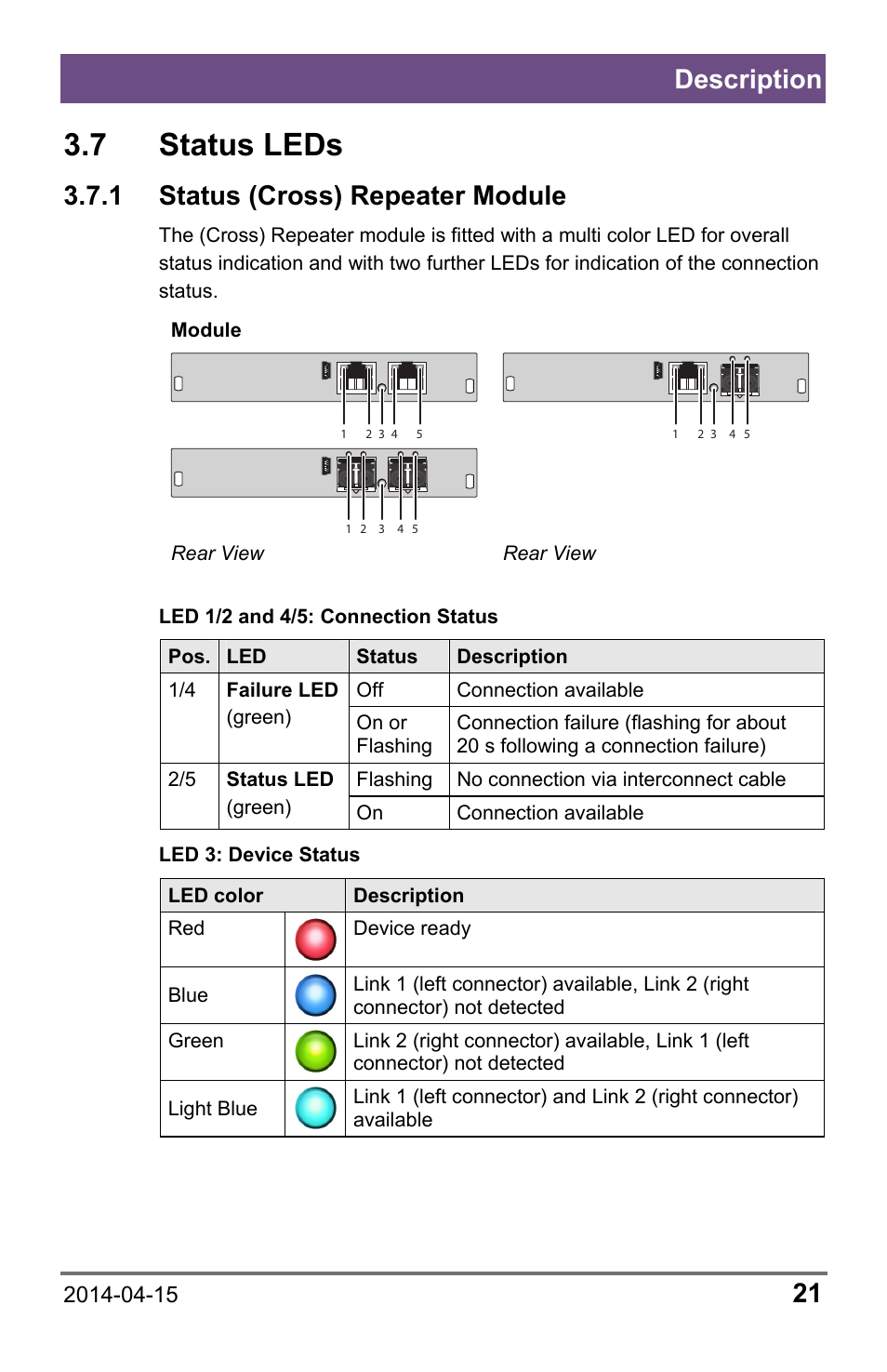 7 status leds, 1 status (cross) repeater module, 1 status | Cross) repeater module, Description | IHSE USA 485 Series Repeater and Cross Repeater User Manual | Page 21 / 40