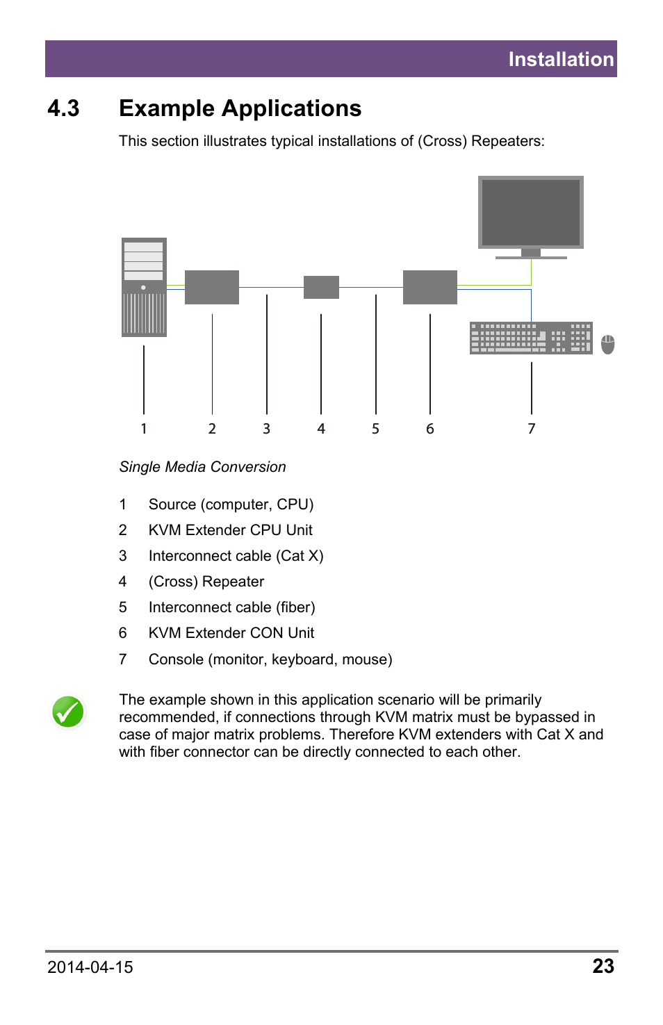 3 example applications, 3 example, Applications | Installation | IHSE USA 485 Series Repeater and Cross Repeater User Manual | Page 23 / 40