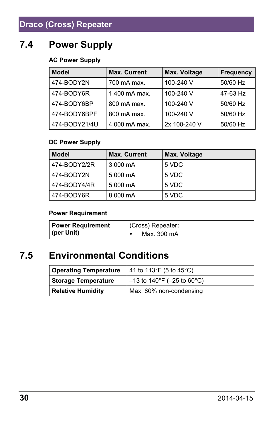 4 power supply, 5 environmental conditions, 4 power | Supply, Draco (cross) repeater 30 | IHSE USA 485 Series Repeater and Cross Repeater User Manual | Page 30 / 40