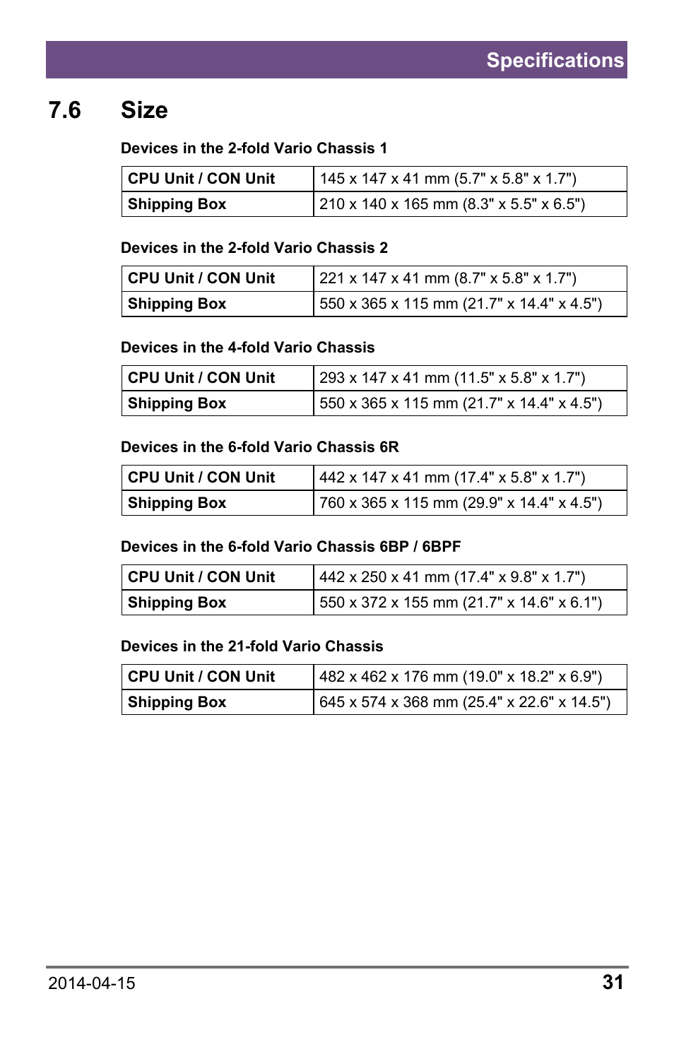 6 size, Specifications | IHSE USA 485 Series Repeater and Cross Repeater User Manual | Page 31 / 40