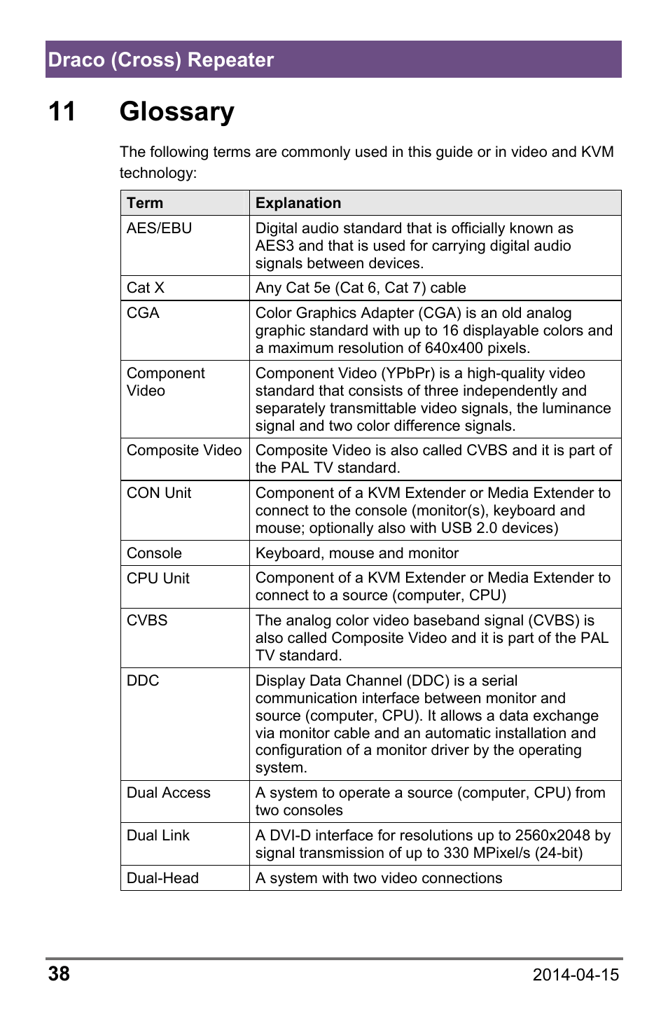 11 glossary, Draco (cross) repeater 38 | IHSE USA 485 Series Repeater and Cross Repeater User Manual | Page 38 / 40
