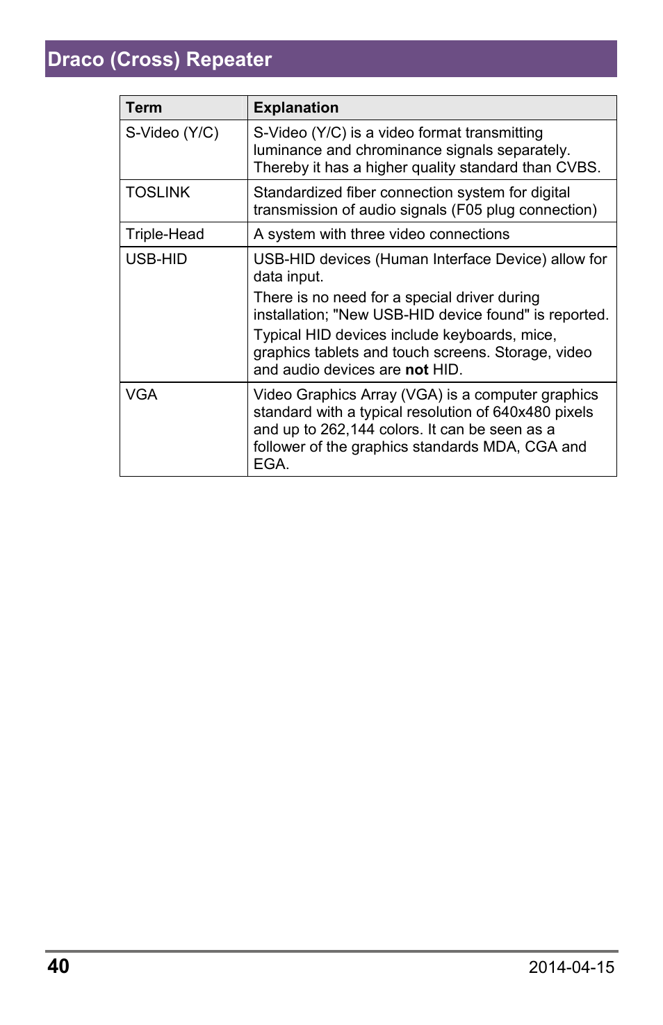 Draco (cross) repeater 40 | IHSE USA 485 Series Repeater and Cross Repeater User Manual | Page 40 / 40