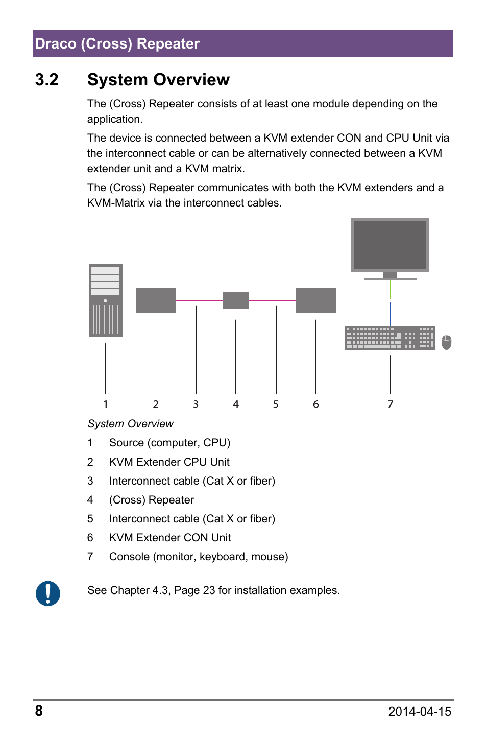 2 system overview, 2 system, Overview | Draco (cross) repeater 8 | IHSE USA 485 Series Repeater and Cross Repeater User Manual | Page 8 / 40