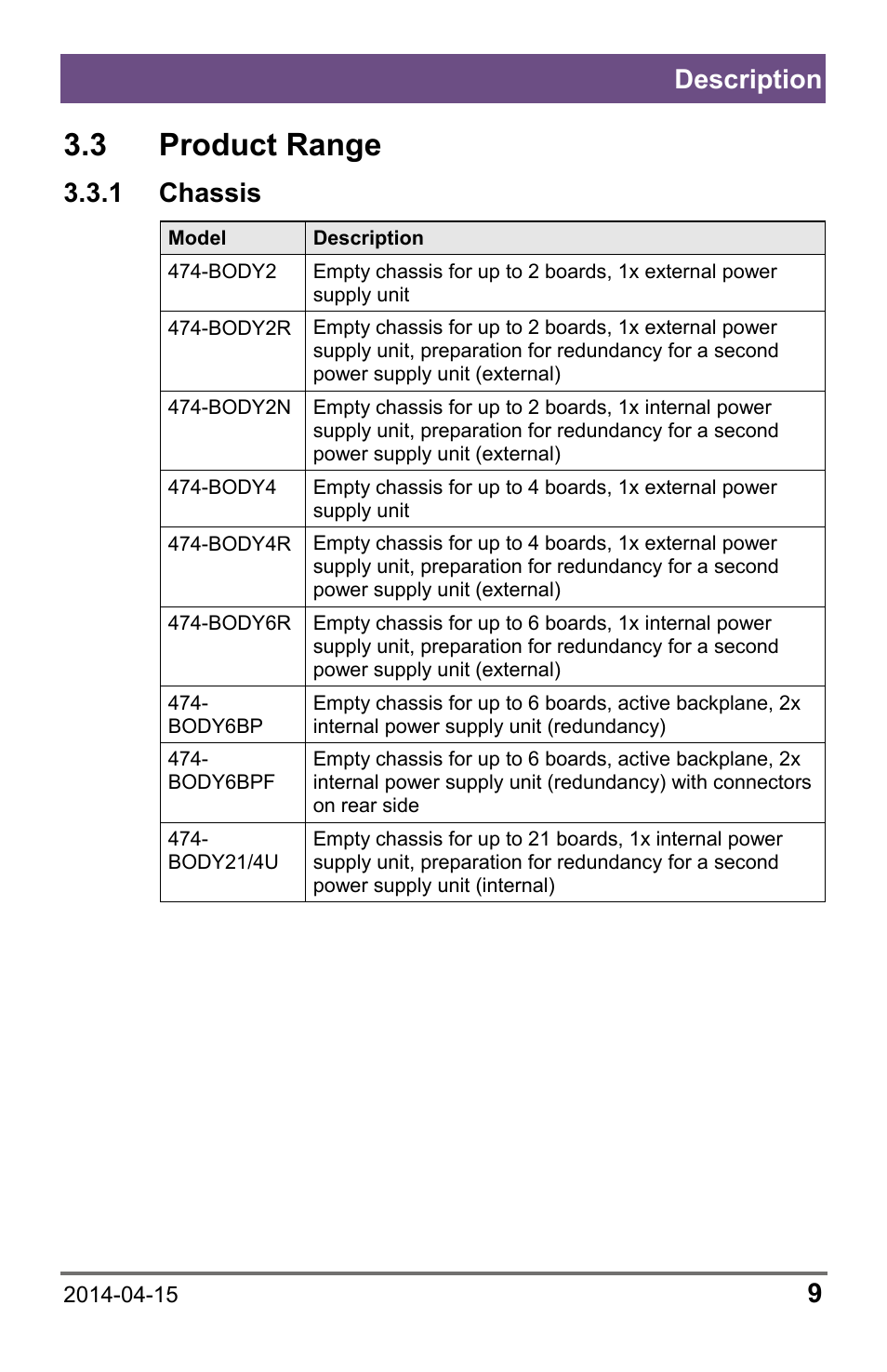 3 product range, 1 chassis, 3 product | Range, Description | IHSE USA 485 Series Repeater and Cross Repeater User Manual | Page 9 / 40