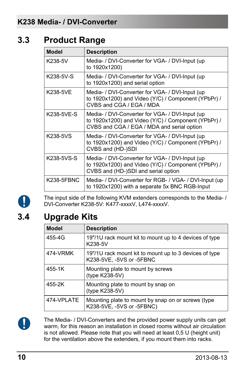3 product range, 4 upgrade kits, 3 product | Range | IHSE USA 238 Series Media Converter User Manual | Page 10 / 64