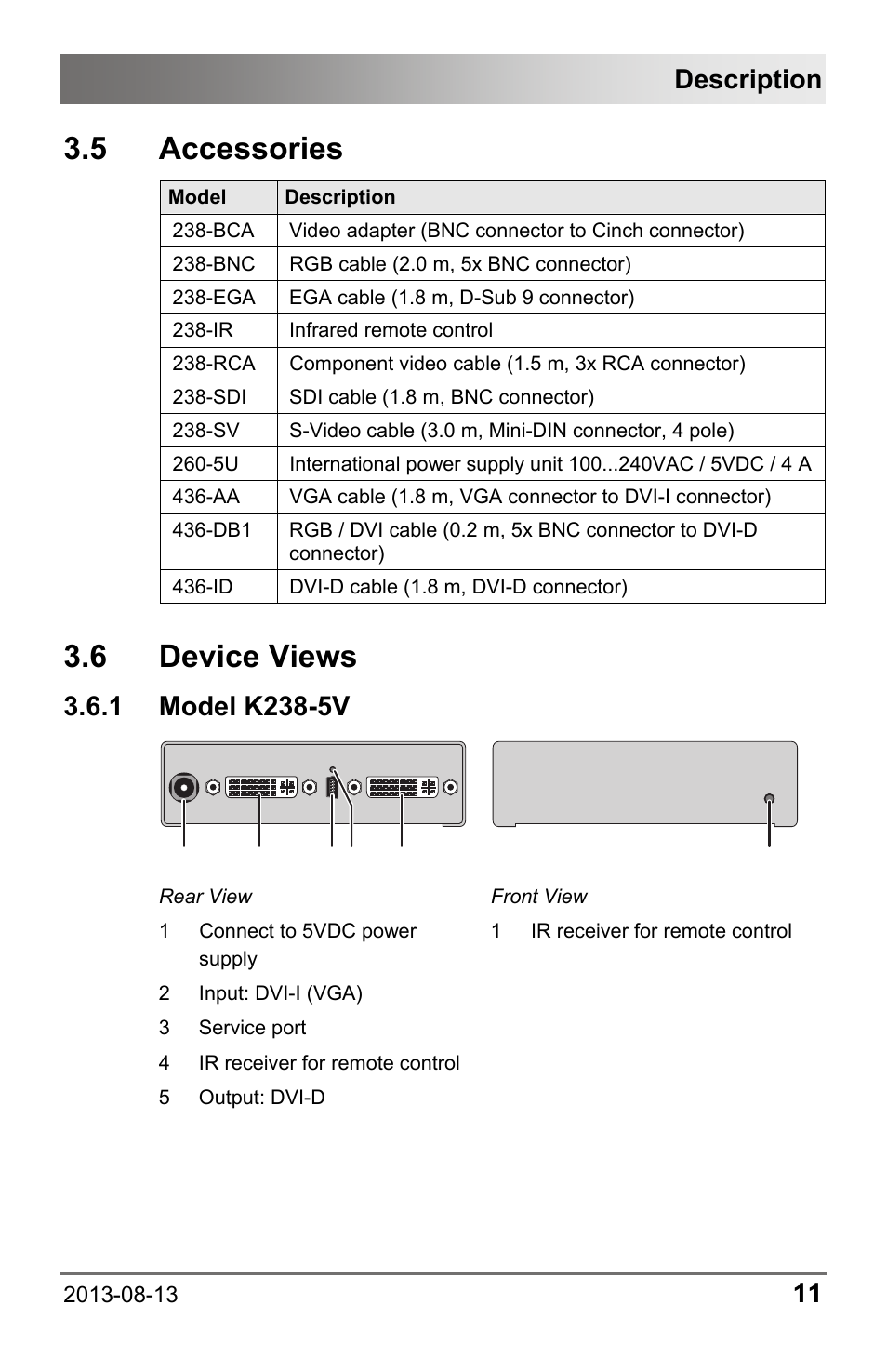 5 accessories, 6 device views, 1 model k238-5v | 1 model, K238-5v, Description | IHSE USA 238 Series Media Converter User Manual | Page 11 / 64