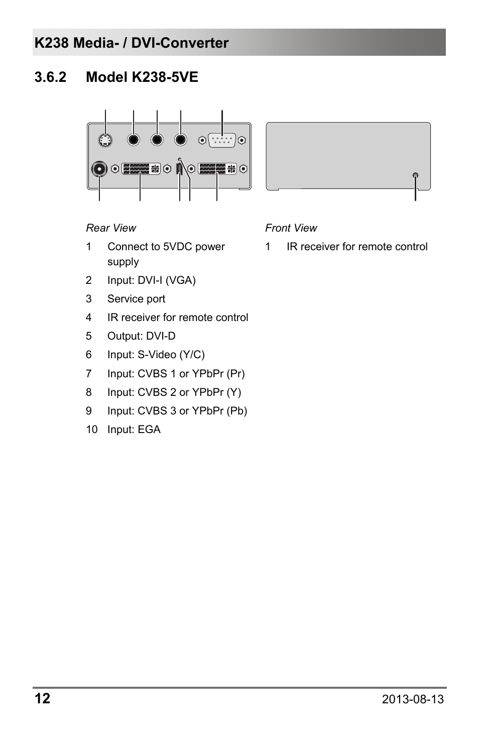 2 model k238-5ve, 2 model, K238-5ve | IHSE USA 238 Series Media Converter User Manual | Page 12 / 64
