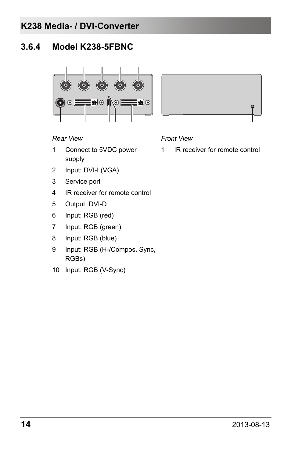 4 model k238-5fbnc, 4 model, K238-5fbnc | IHSE USA 238 Series Media Converter User Manual | Page 14 / 64