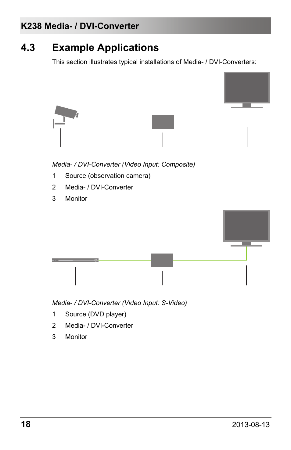 3 example applications, 3 example, Applications | IHSE USA 238 Series Media Converter User Manual | Page 18 / 64
