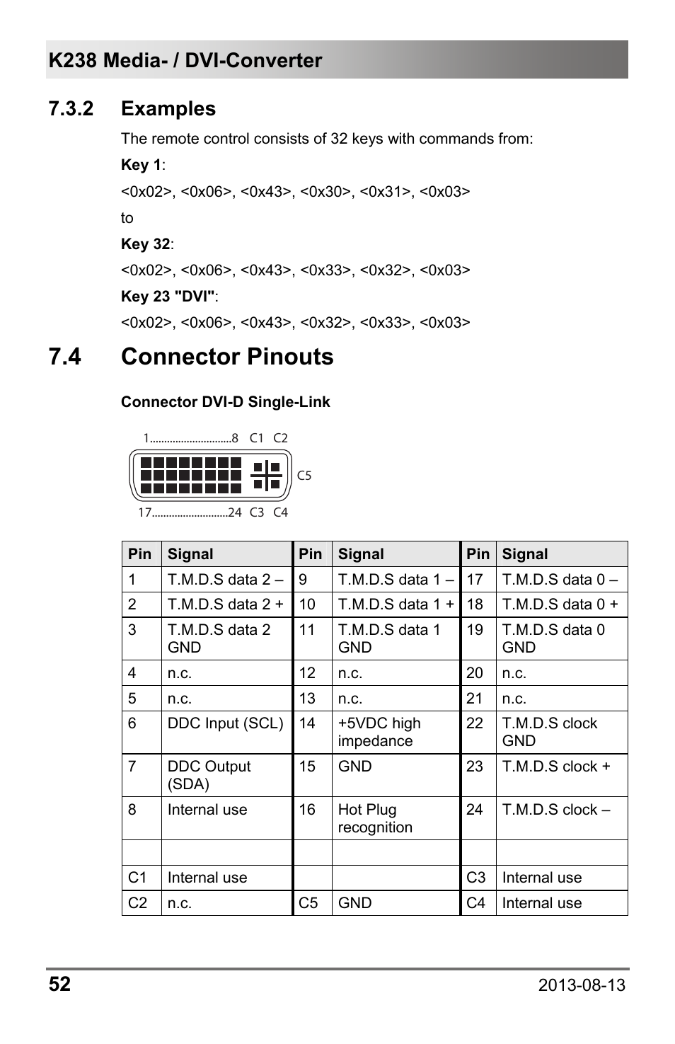 2 examples, 4 connector pinouts | IHSE USA 238 Series Media Converter User Manual | Page 52 / 64