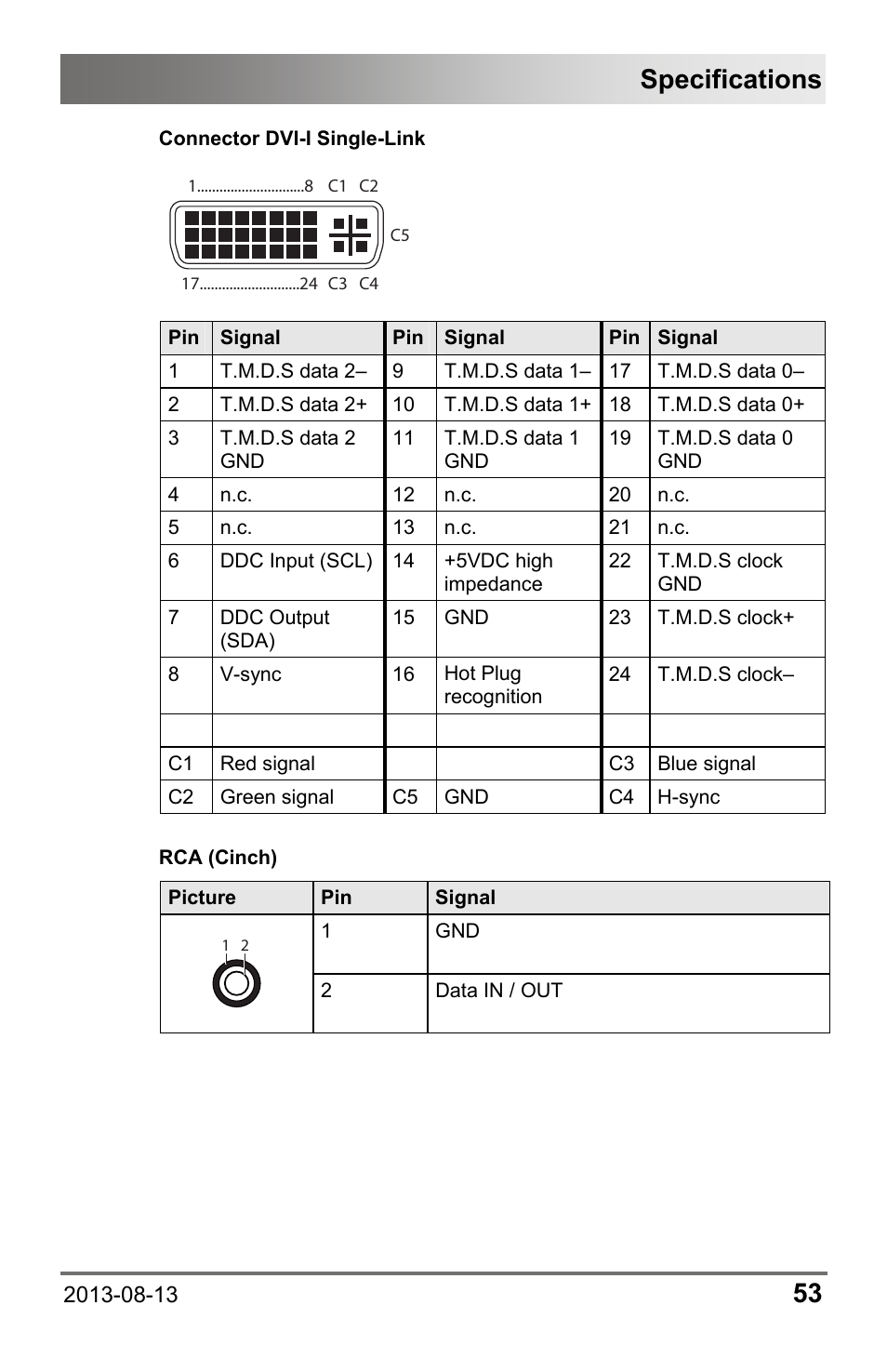 Specifications | IHSE USA 238 Series Media Converter User Manual | Page 53 / 64