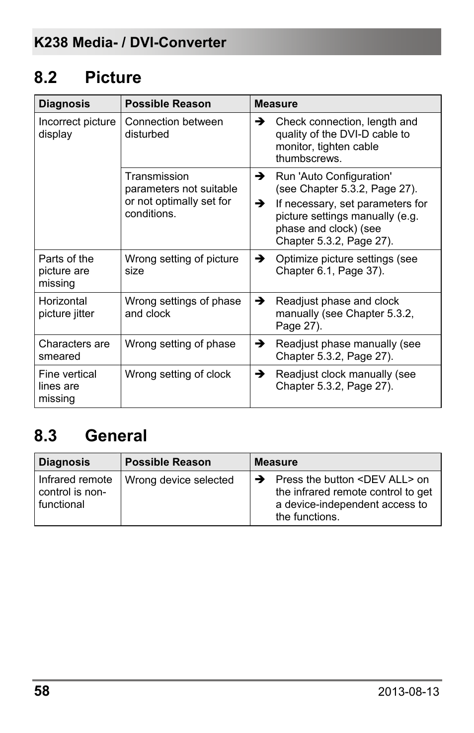 2 picture, 3 general | IHSE USA 238 Series Media Converter User Manual | Page 58 / 64