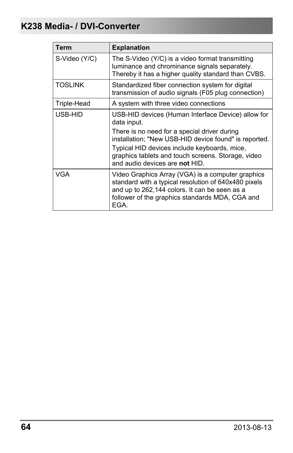IHSE USA 238 Series Media Converter User Manual | Page 64 / 64