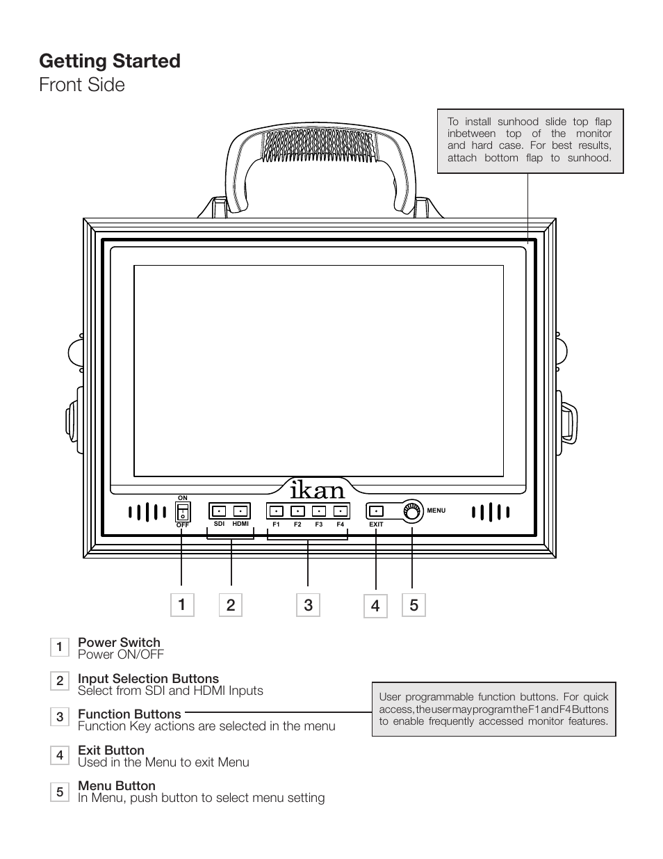 Getting started front side | ikan D12-FK-V User Manual | Page 2 / 7
