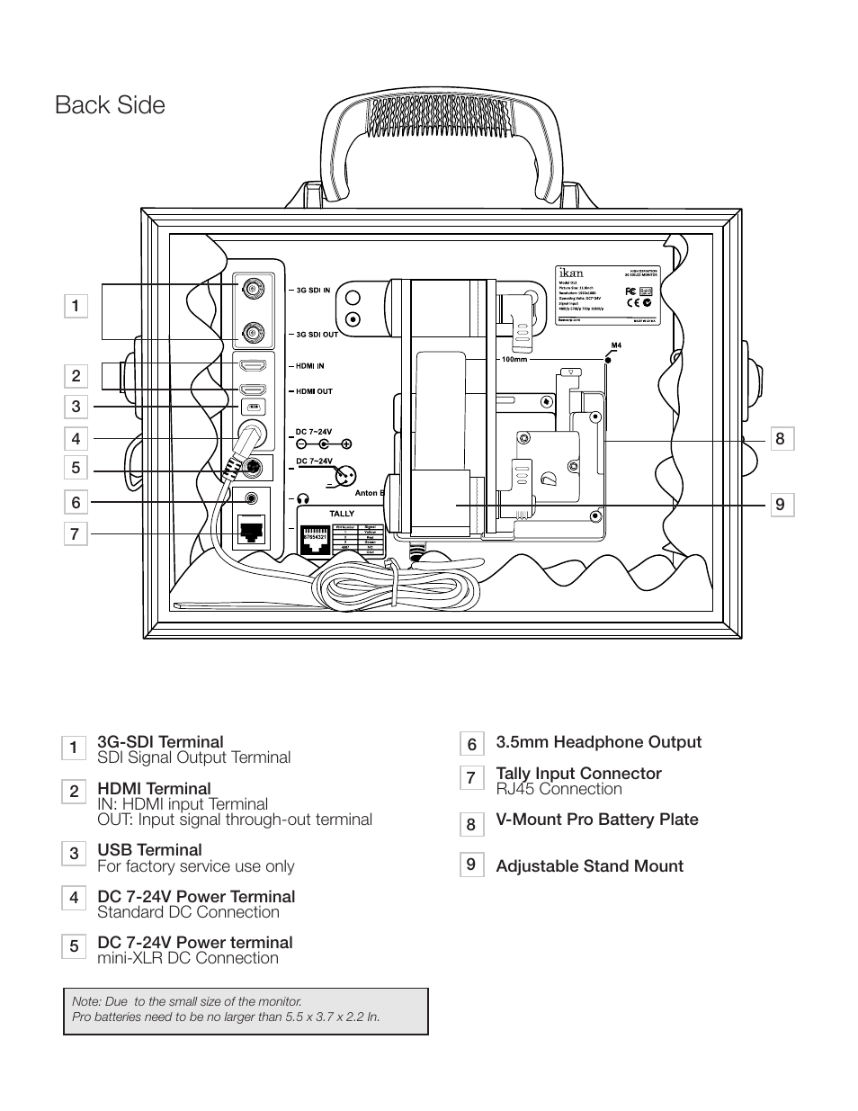Back side | ikan D12-FK-V User Manual | Page 3 / 7