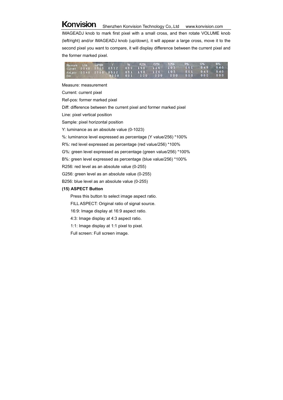 ikan KVM-2450W User Manual | Page 11 / 34