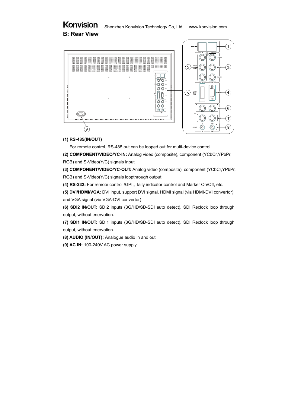 14 b: rear view | ikan KVM-2450W User Manual | Page 14 / 34