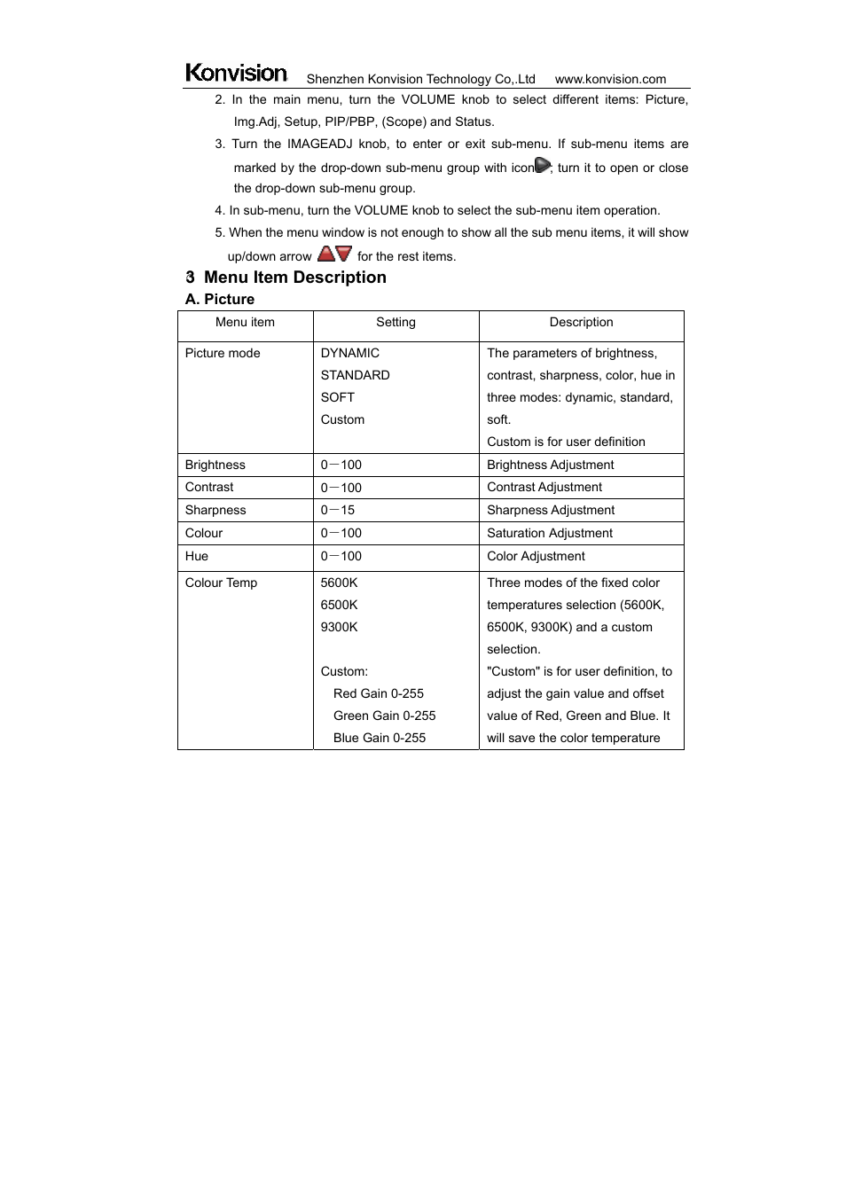 3 menu item description | ikan KVM-2450W User Manual | Page 18 / 34