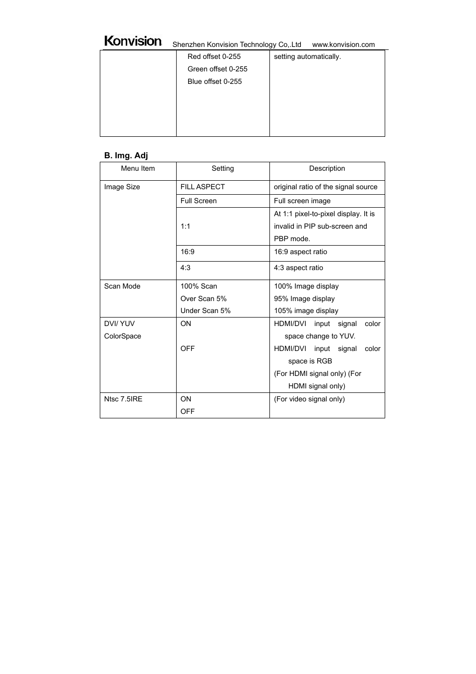 ikan KVM-2450W User Manual | Page 19 / 34