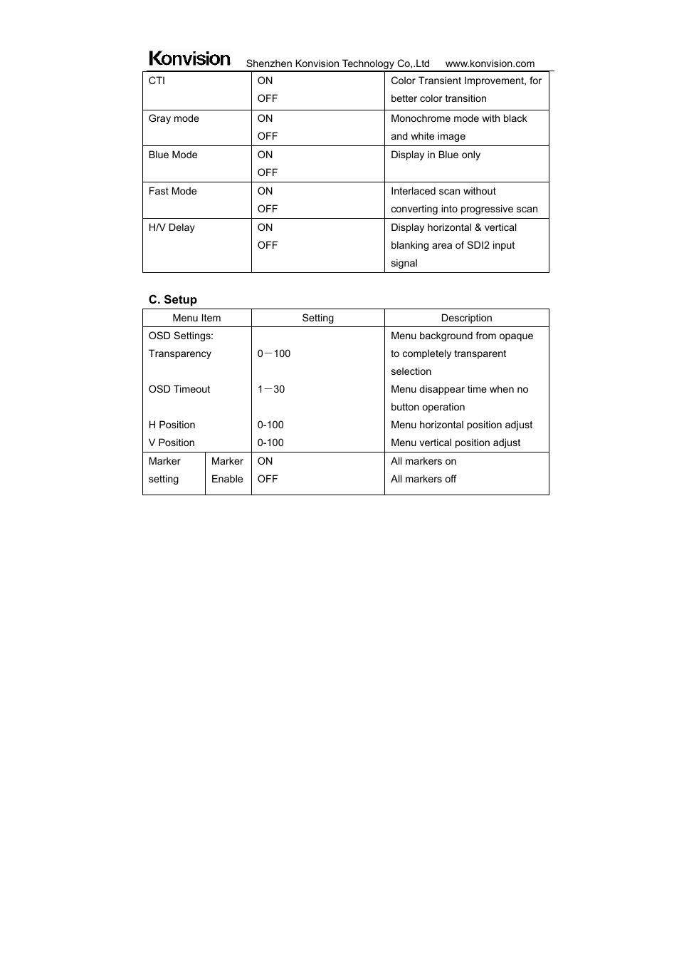 ikan KVM-2450W User Manual | Page 20 / 34