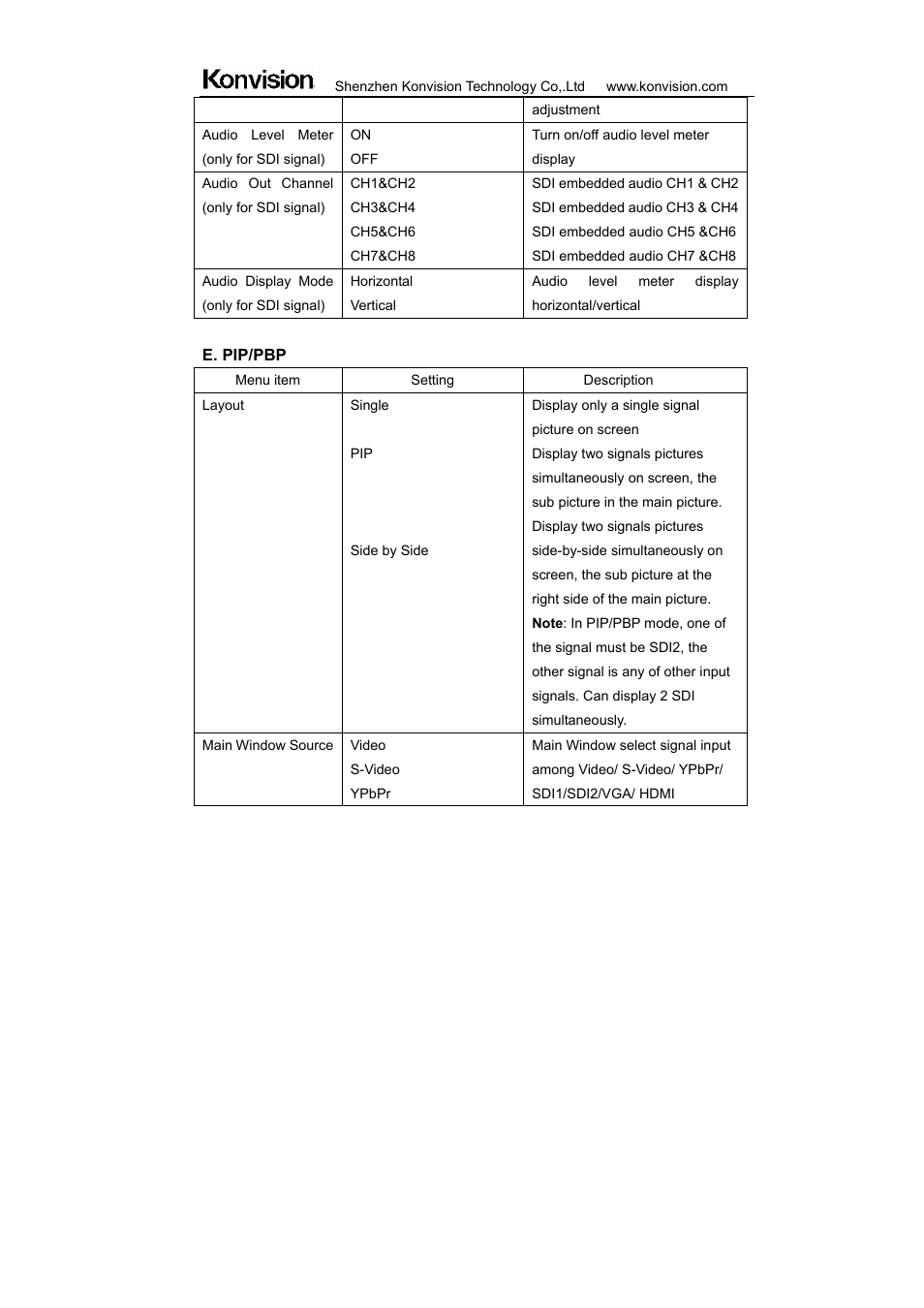 ikan KVM-2450W User Manual | Page 23 / 34
