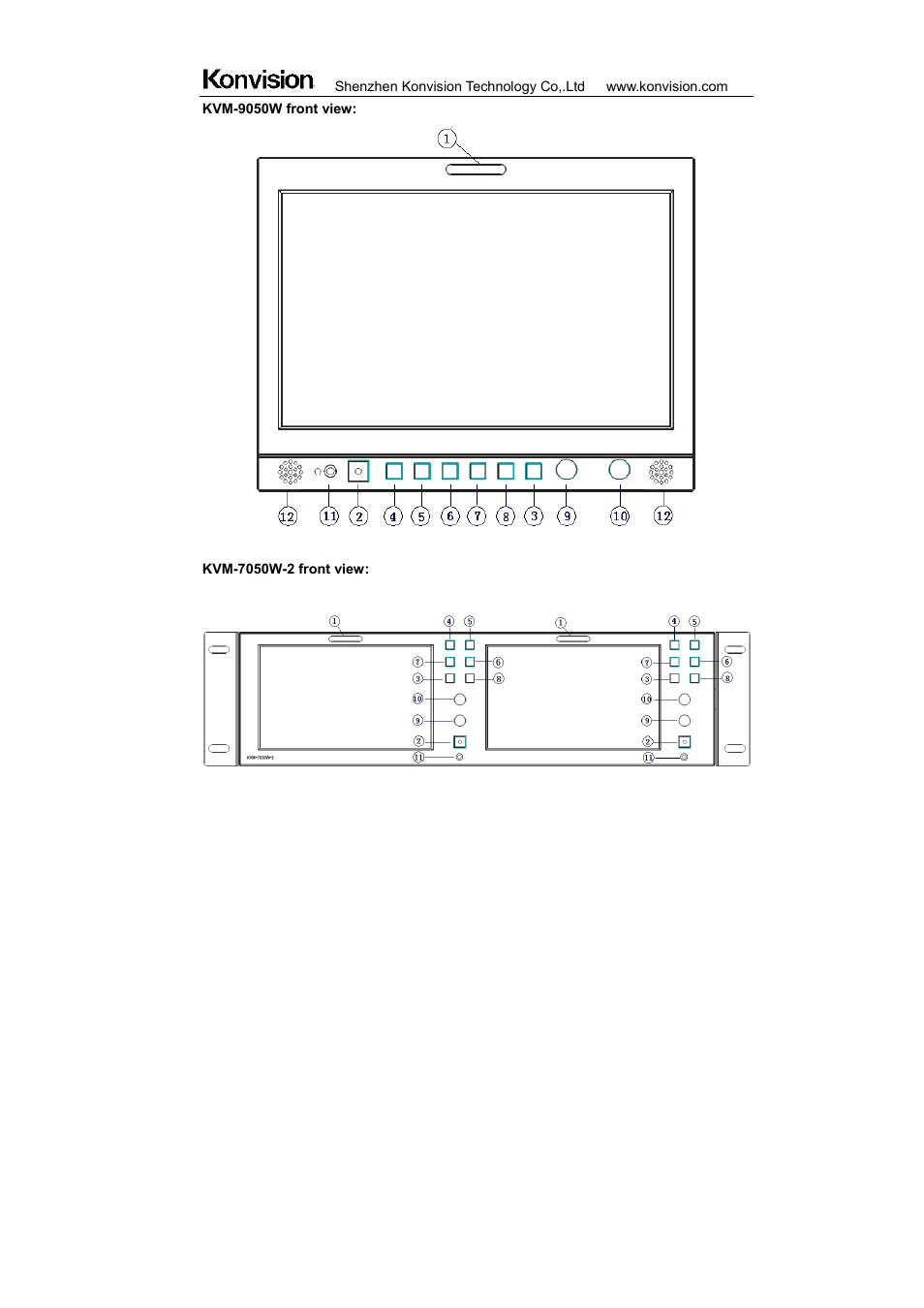 ikan KVM-7050W User Manual | Page 10 / 33