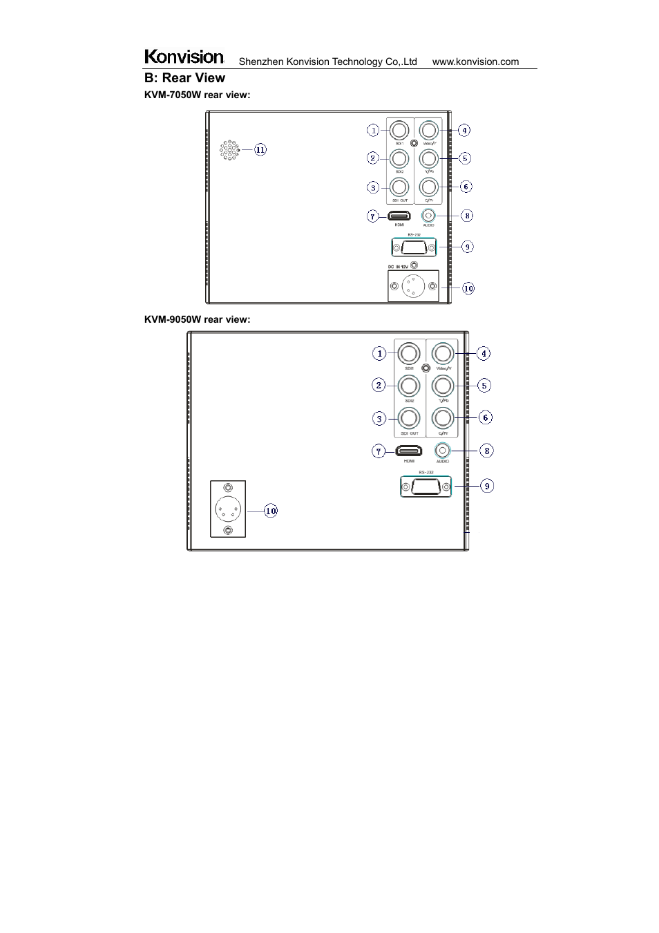 ikan KVM-7050W User Manual | Page 14 / 33