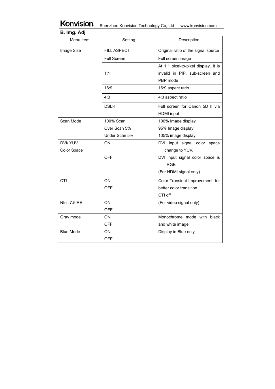 ikan KVM-7050W User Manual | Page 20 / 33