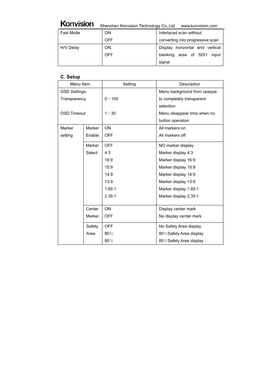 ikan KVM-7050W User Manual | Page 21 / 33