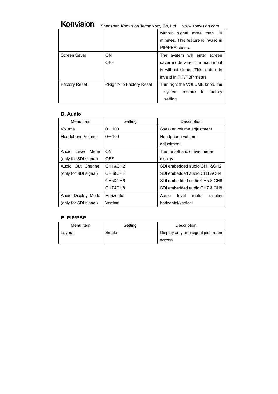 ikan KVM-7050W User Manual | Page 23 / 33