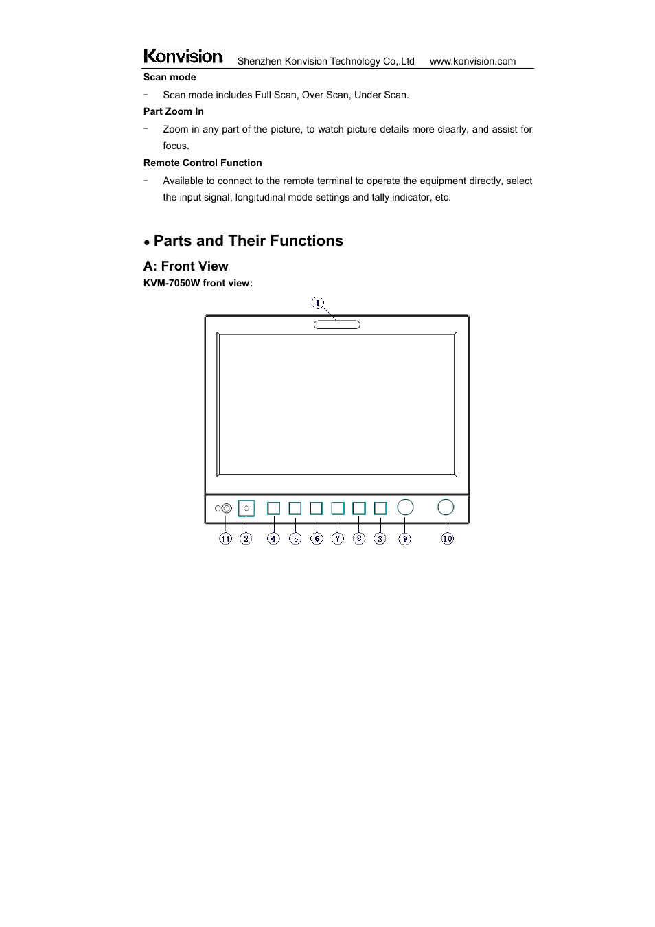 Parts and their functions | ikan KVM-7050W User Manual | Page 9 / 33