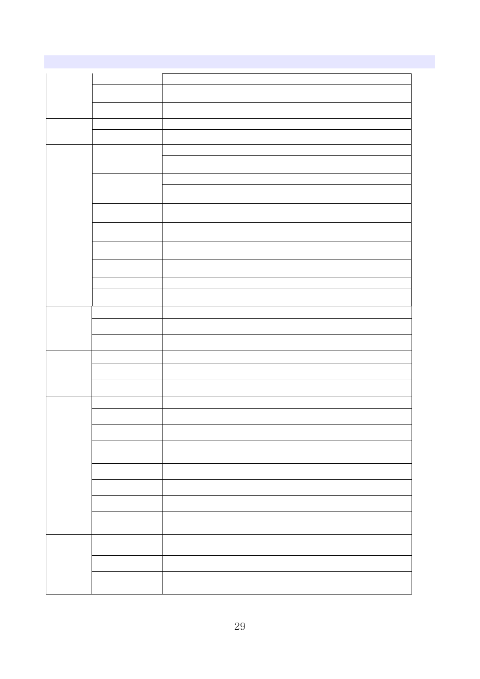 Specifications | ikan MD7 User Manual | Page 29 / 35