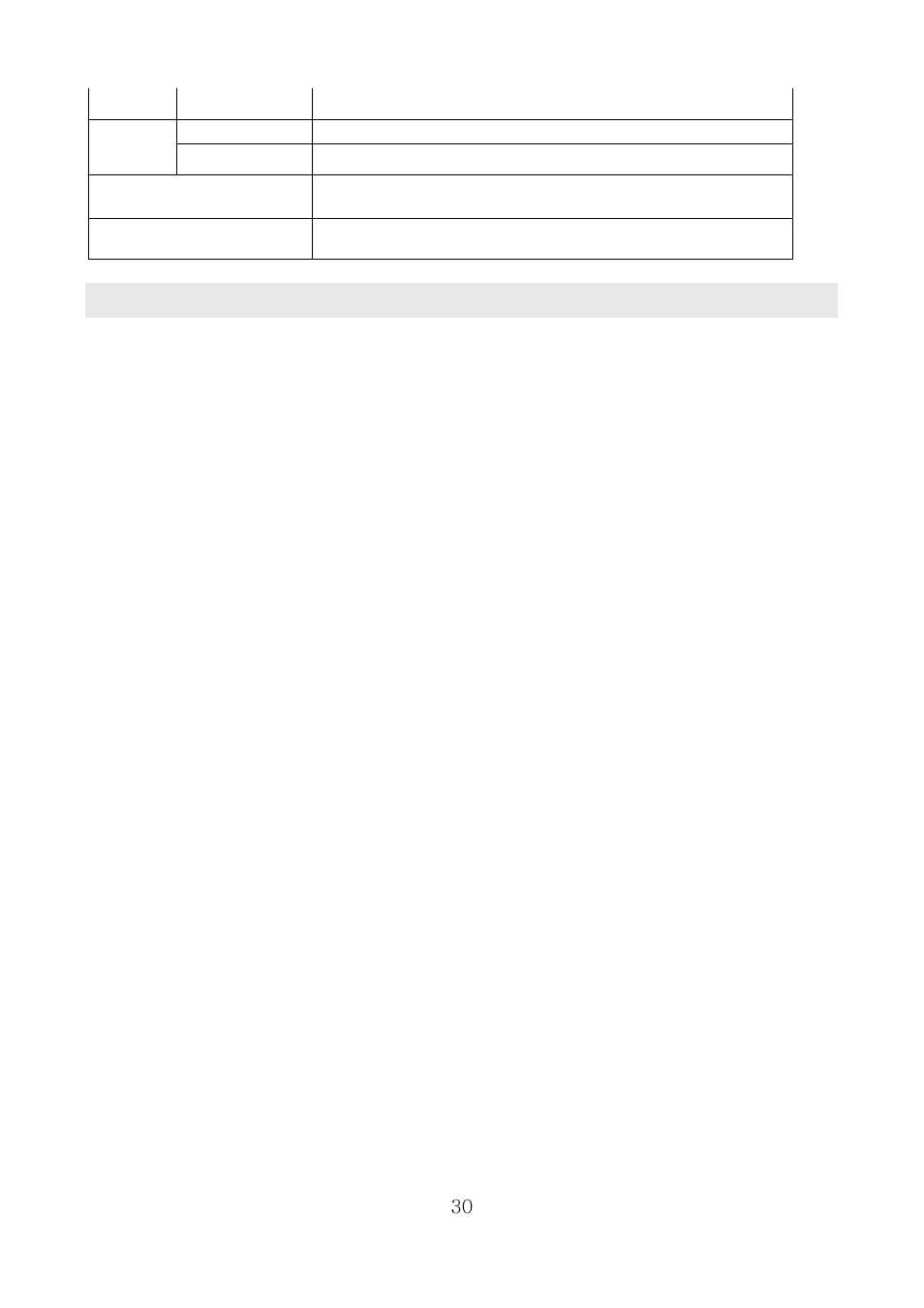 ikan MD7 User Manual | Page 30 / 35