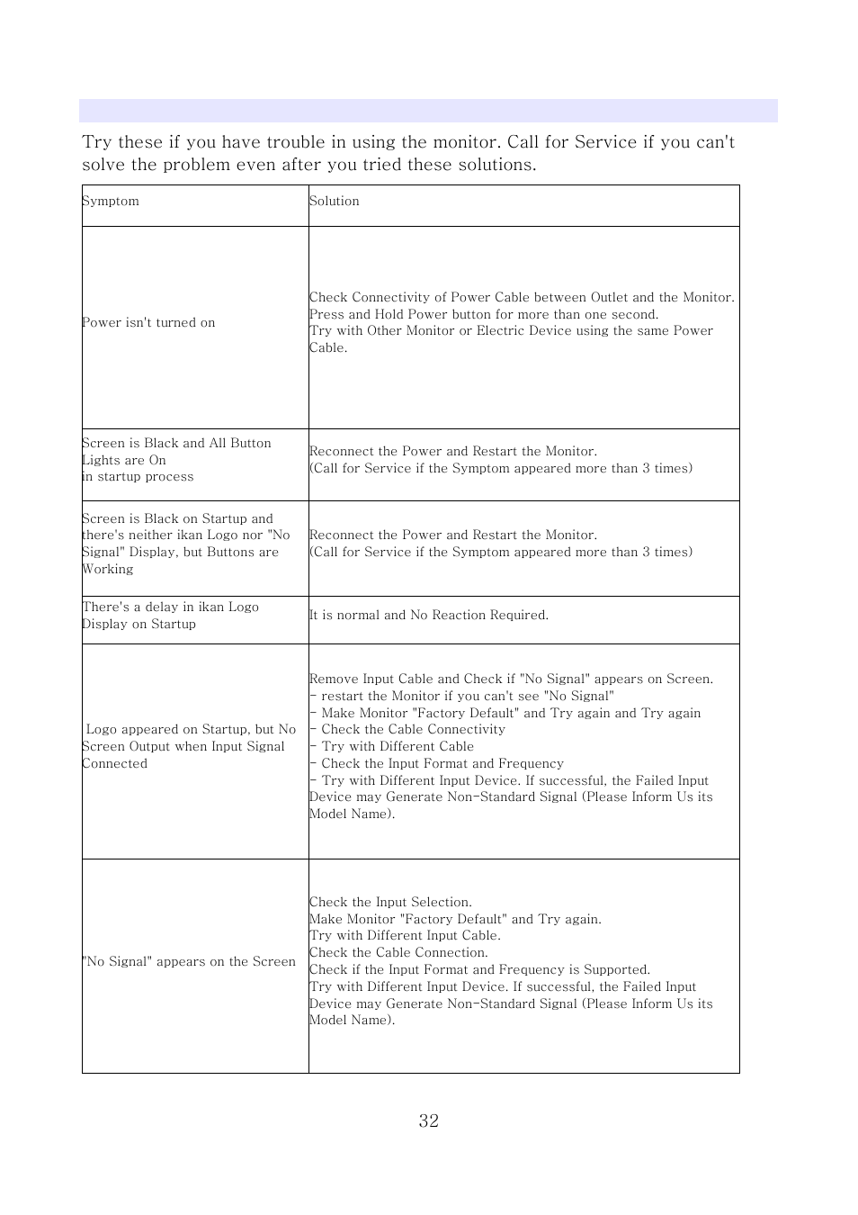 Troubleshooting | ikan MD7 User Manual | Page 32 / 35