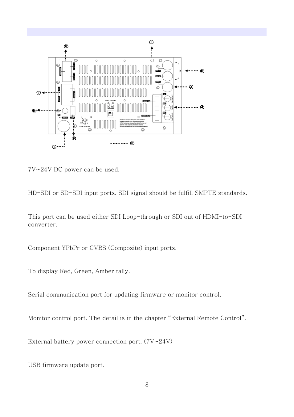 Rear | ikan MD7 User Manual | Page 8 / 35