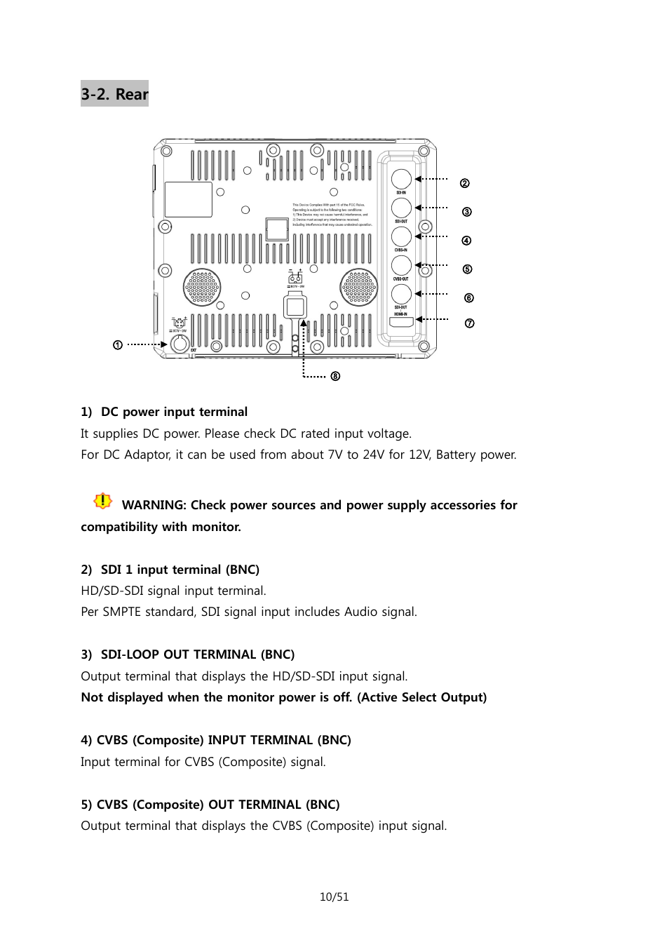 2. rear | ikan MR7 User Manual | Page 10 / 51