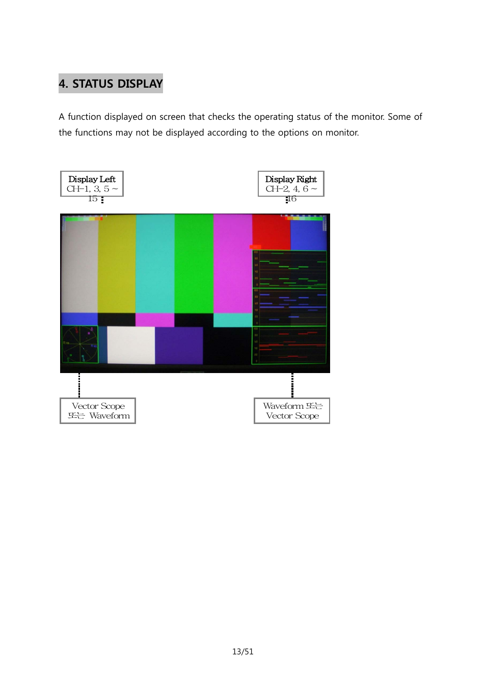 Status display | ikan MR7 User Manual | Page 13 / 51